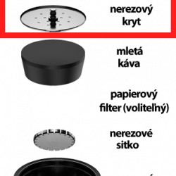 SEALPOD Rezerves vāks atkārtoti lietojamai Dolce Gusto® kapsulai 